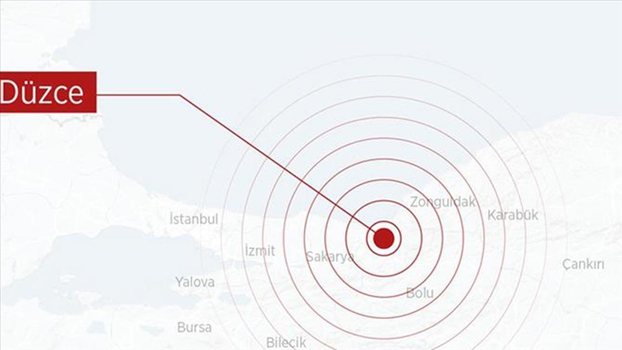Kandilli Rasathanesinden kritik Düzce depremi açıklaması – Bursa Haber – Bursa Haberleri