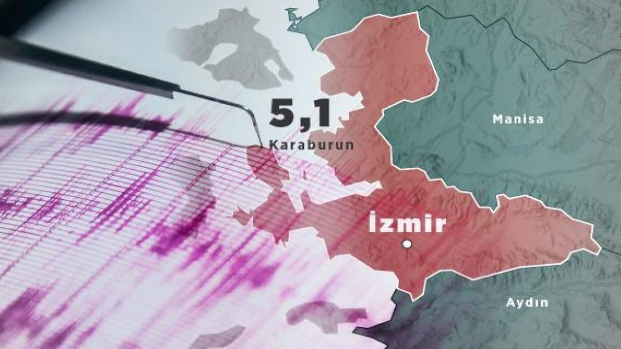 Ege'de Deprem Fırtınası: Peş Peşe 2 Kez 5.1 Şiddetinde Sarsıldı!