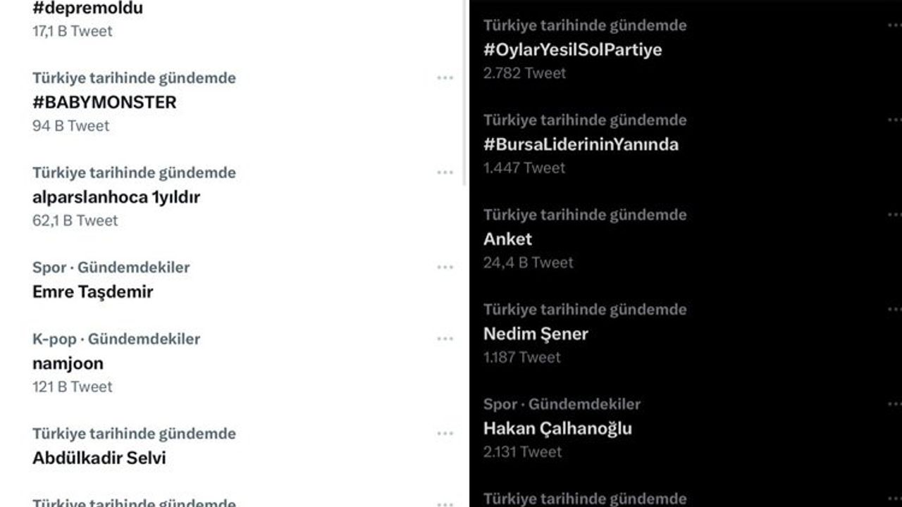 AK Parti Bursa klibi Twitter’da gündem oldu