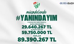 Bursaspor, 'Yanındayım' Kampanyasıyla 89 Milyon TL Topladı
