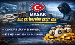 MASAK’a 2025’te 996 Bin Şüpheli İşlem Bildirimi