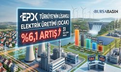 Türkiye’nin Enerji Üretimi Ocakta Rekor Kırdı: %6,1 Artış