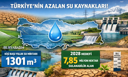 Türkiye Su Stresinde Kritik Eşiğe Yaklaşıyor