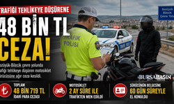 Tehlikeli Motosiklet Kullanımına 48 Bin Liralık Ceza