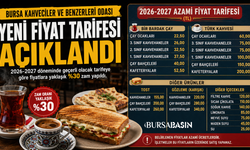 Bursa’da Çay ve Kahve Fiyatlarına Yüzde 30 Zam