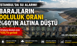 İstanbul Barajlarında Doluluk Yüzde 60'ın Altına İndi