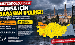 Bursa İçin Turuncu Alarm: Kuvvetli Sağanak Geliyor!