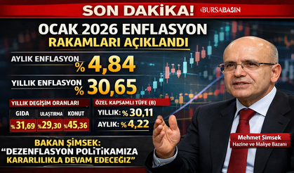 2026'nın İlk Enflasyon Rakamları Açıklandı!