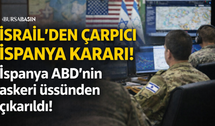 İsrail’den İspanya’ya CMCC Kararı