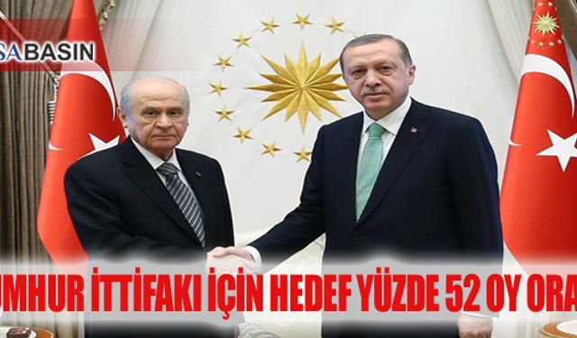 Cumhur İttifakı İçin Hedef Yüzde 52 Oy Oranı