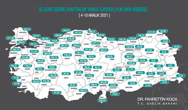 İllere göre haftalık Kovid-19 vaka haritası açıklandı