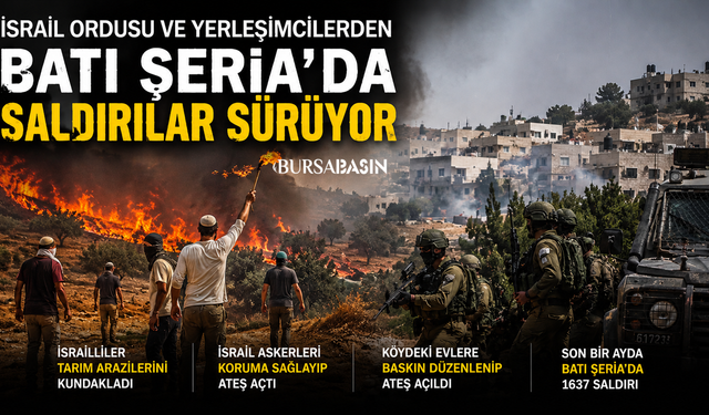 Batı Şeria’da Araziler Kundaklandı, Saldırılar Sürüyor
