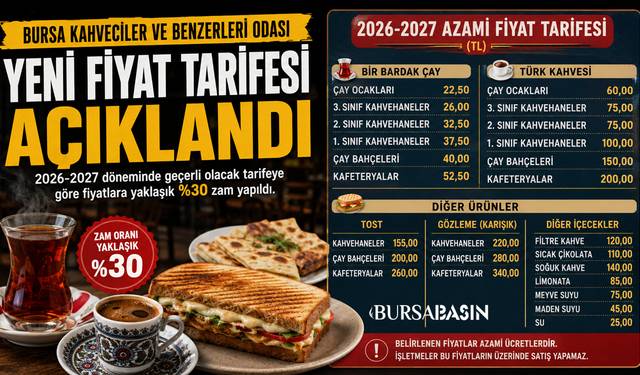 Bursa’da Çay ve Kahve Fiyatlarına Yüzde 30 Zam