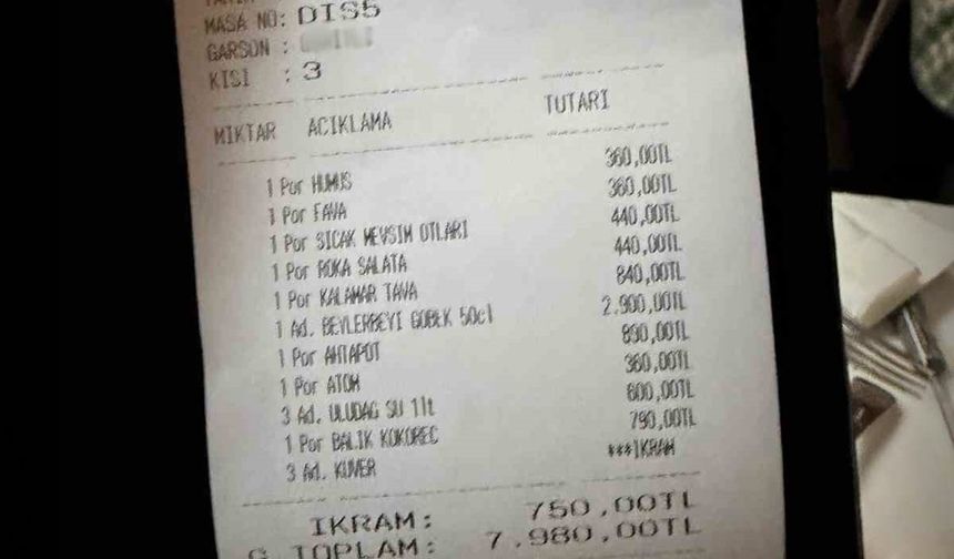 Mudanya’da 3 Suya 600 TL İddiasına Denetim