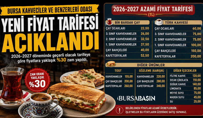 Bursa’da Çay ve Kahve Fiyatlarına Yüzde 30 Zam